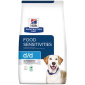 Сухой корм для собак D/D лечение пищевых аллергий и непереносимости с уткой и рисом (Duck&Rice) 12кг